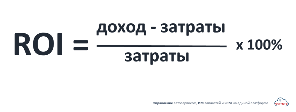 ROI это ключевой показатель эффективности маркетолога в Омске