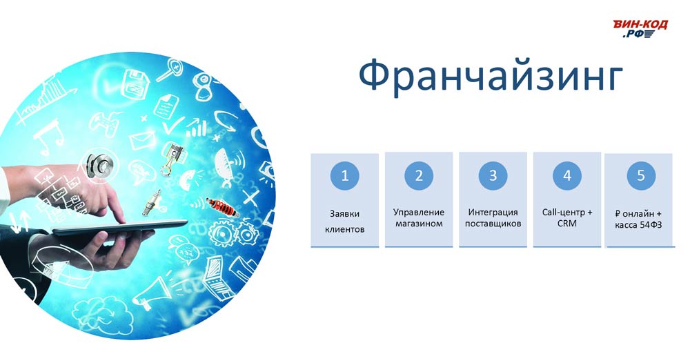 Мониторинг отклонения сроков поставки в Омске