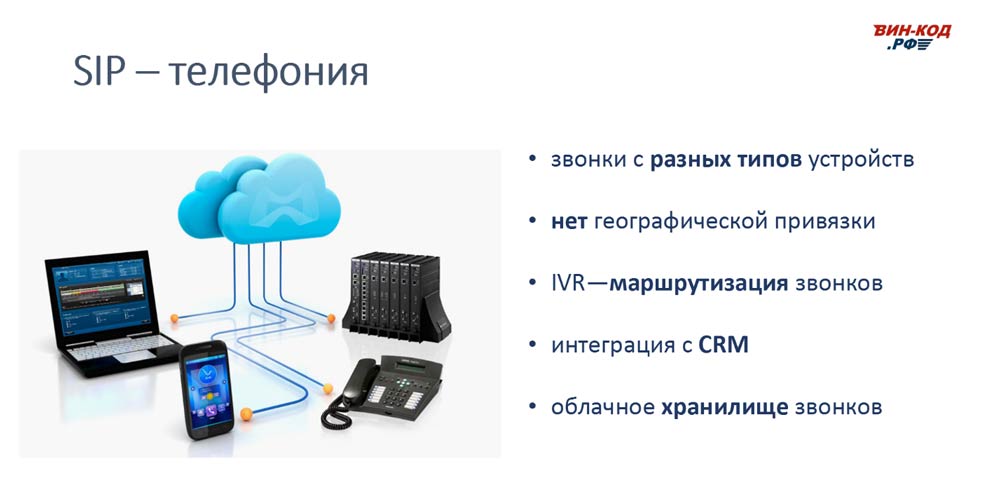 Рассмотрим работу Call-центра Интернет-магазина автозапчастей в Омске